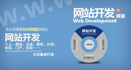 郑州网站建设选择什么样的开发语言_搜狐科技_搜狐网